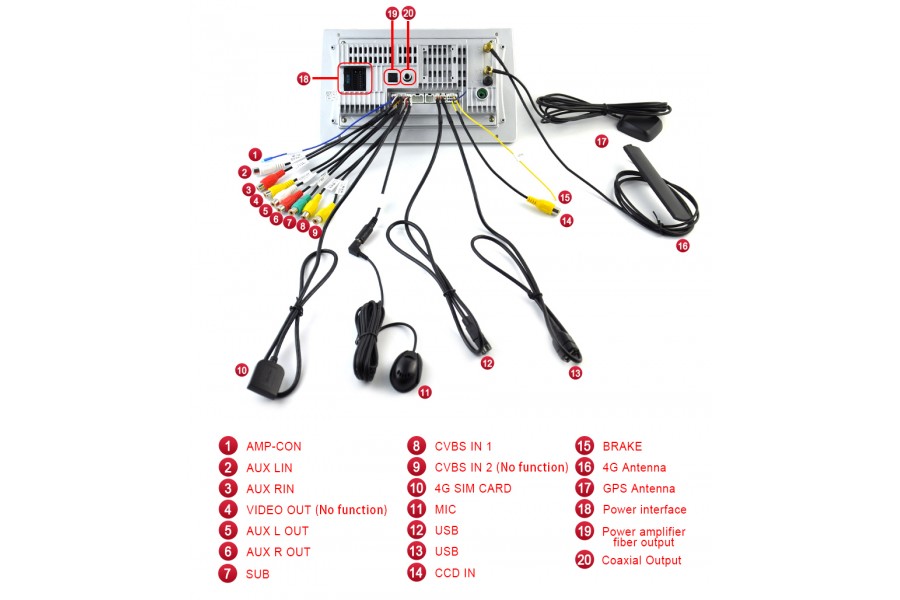 Ford Ecosport 2013-2021 Aftermarket Radio Upgrade system